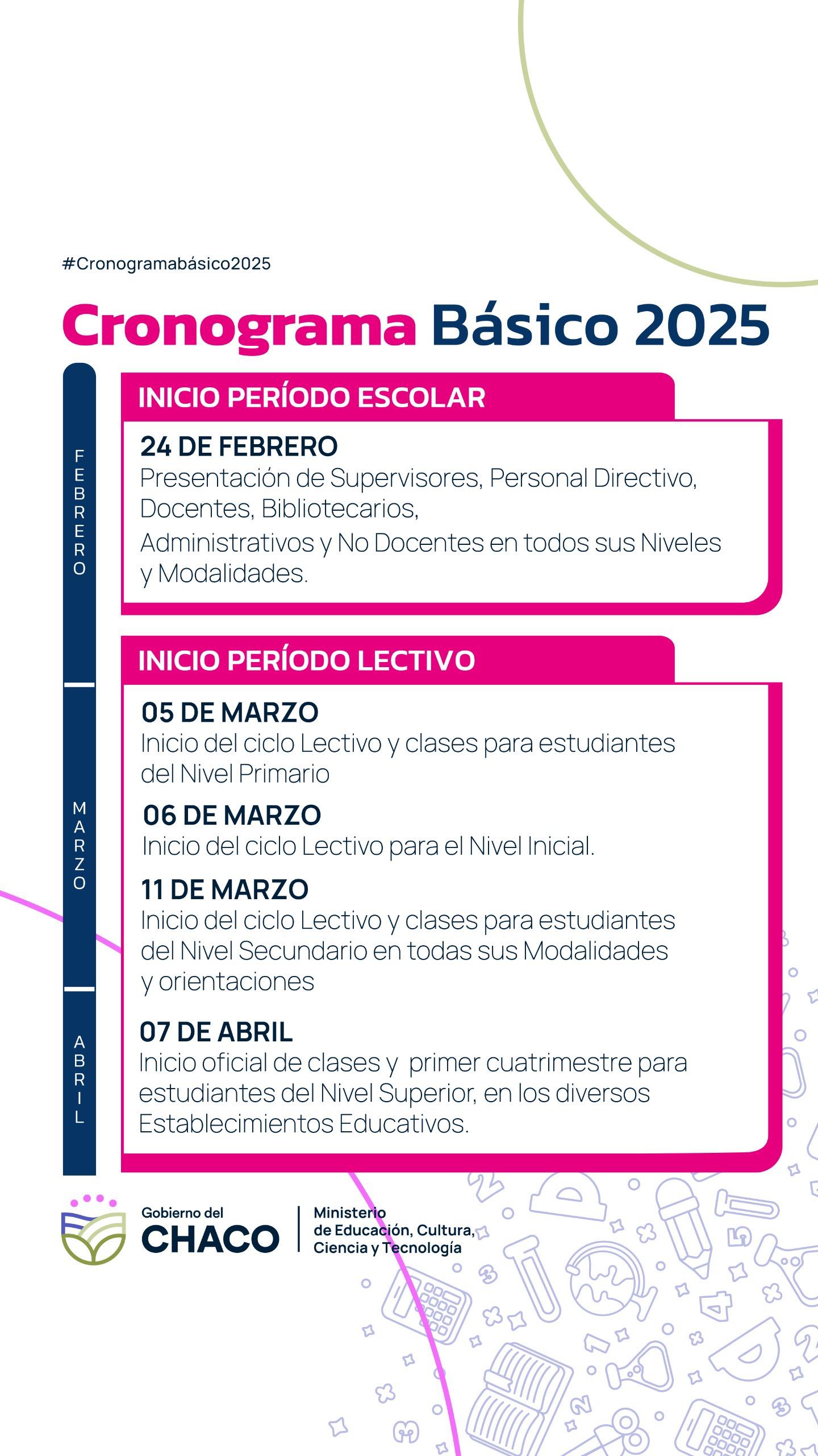 CALENDARIO ESCOLAR 2025: EN MARZO SE INICIARÁ EL CICLO LECTIVO EN EL CHACO.