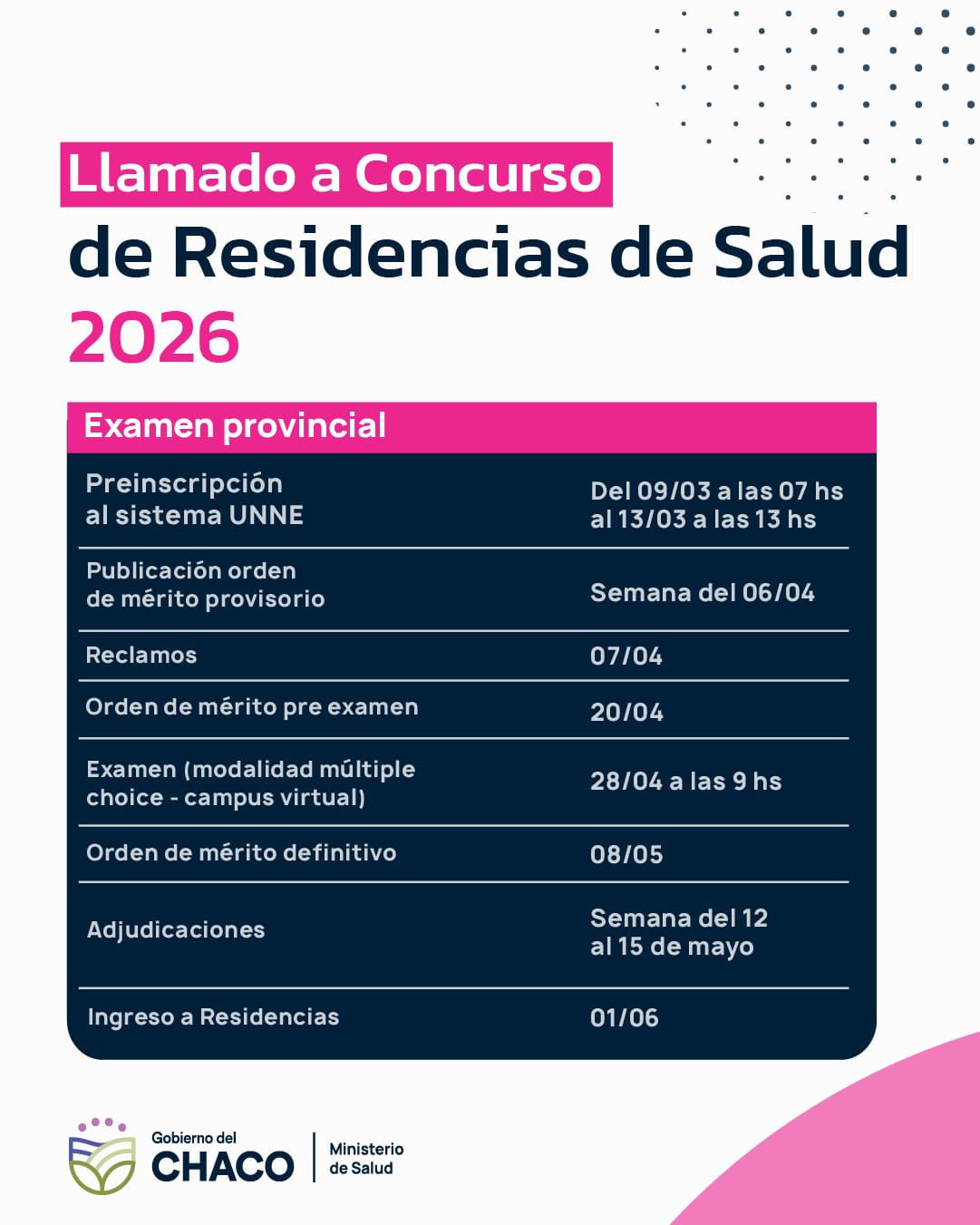 RESIDENCIAS DE SALUD: COMIENZA EL PRIMER LLAMADO AL EXAMEN PROVINCIAL.