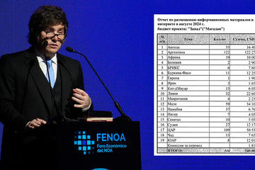 RUSIA FINANCI&Oacute; NOTAS CONTRA MILEI Y EL GOBIERNO VA POR "TODOS".LOS IMPLICADOS. 