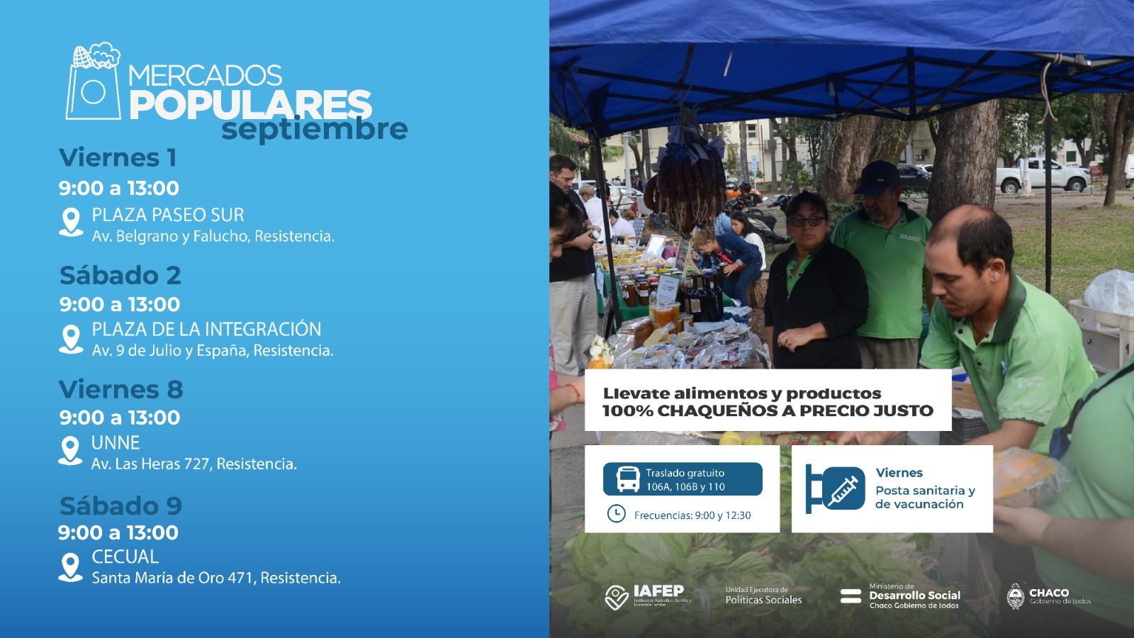 PRODUCTOS CHAQUEÑOS A PRECIOS JUSTOS: EN SEPTIEMBRE CONTINÚAN LOS MERCADOS POPULARES