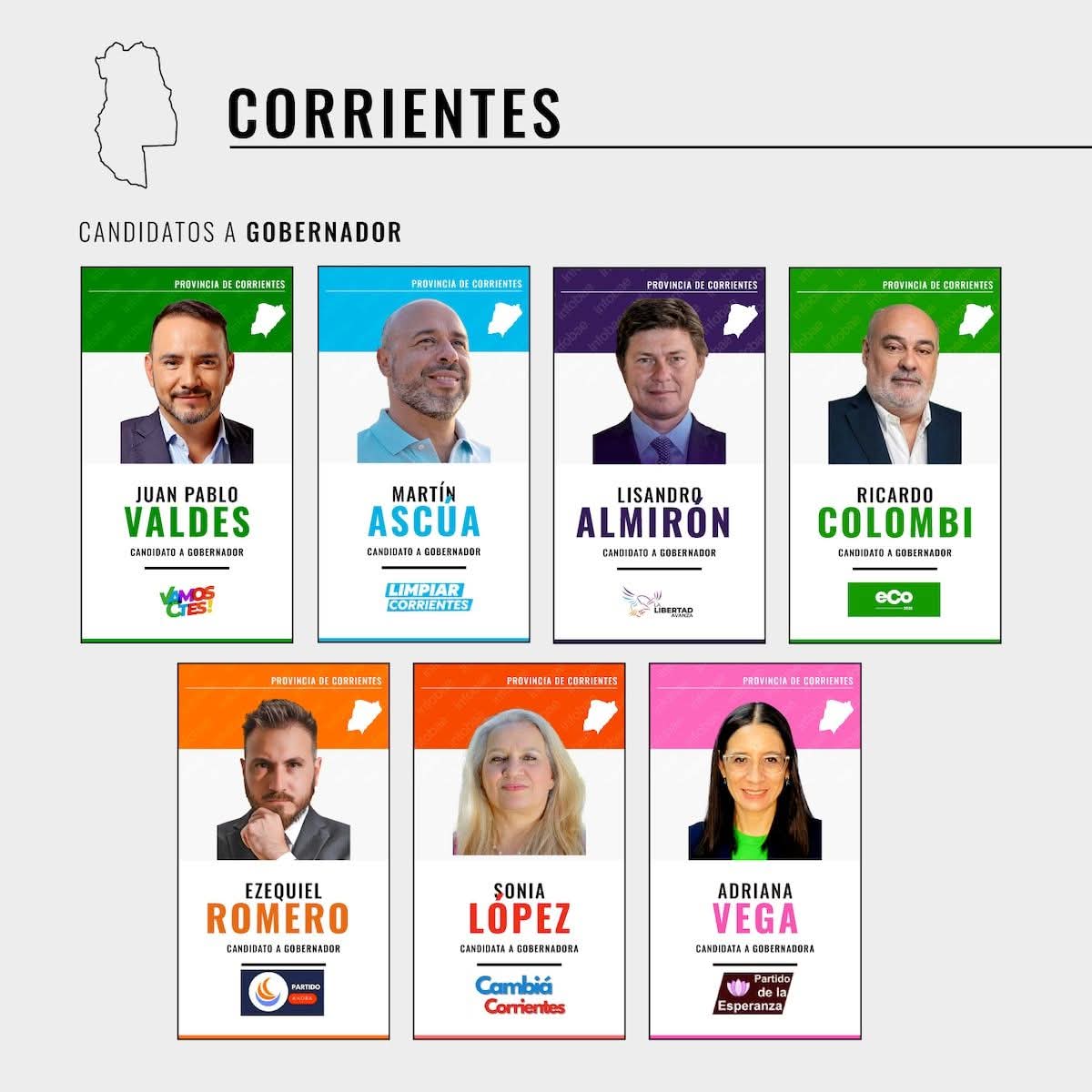CORRIENTES ELEGIRÁ GOBERNADOR ESTE DOMINGO: QUIÉNES SON LOS CANDIDATOS?.
