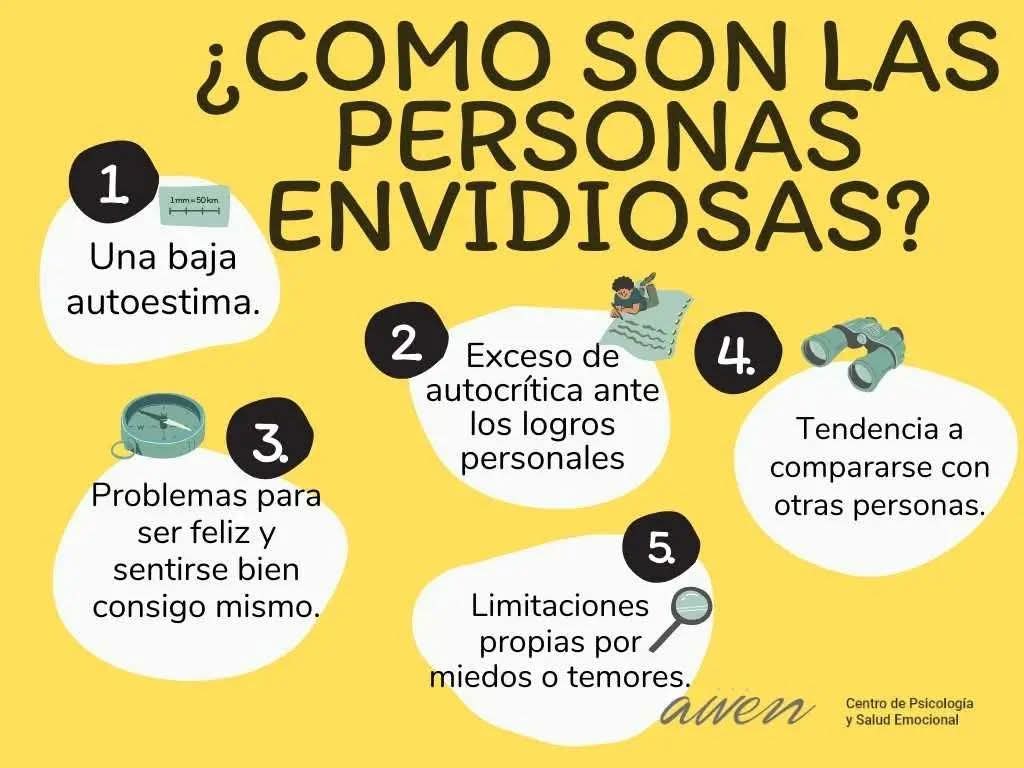 LA ENVIDIA: CUANDO EL ÉXITO DE LOS DEMÁS NOS HACE SENTIR MAL.