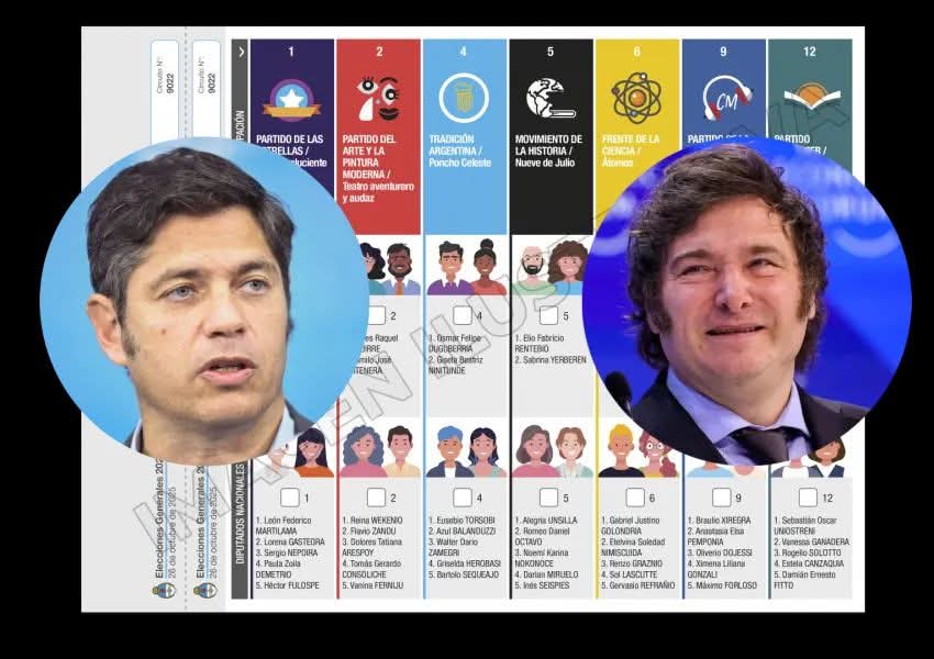 CON FUERTES OPINIONES SOBRE LA ECONOMÍA: CÓMO EVOLUCIONA LA INTENCIÓN DE VOTOS?. 