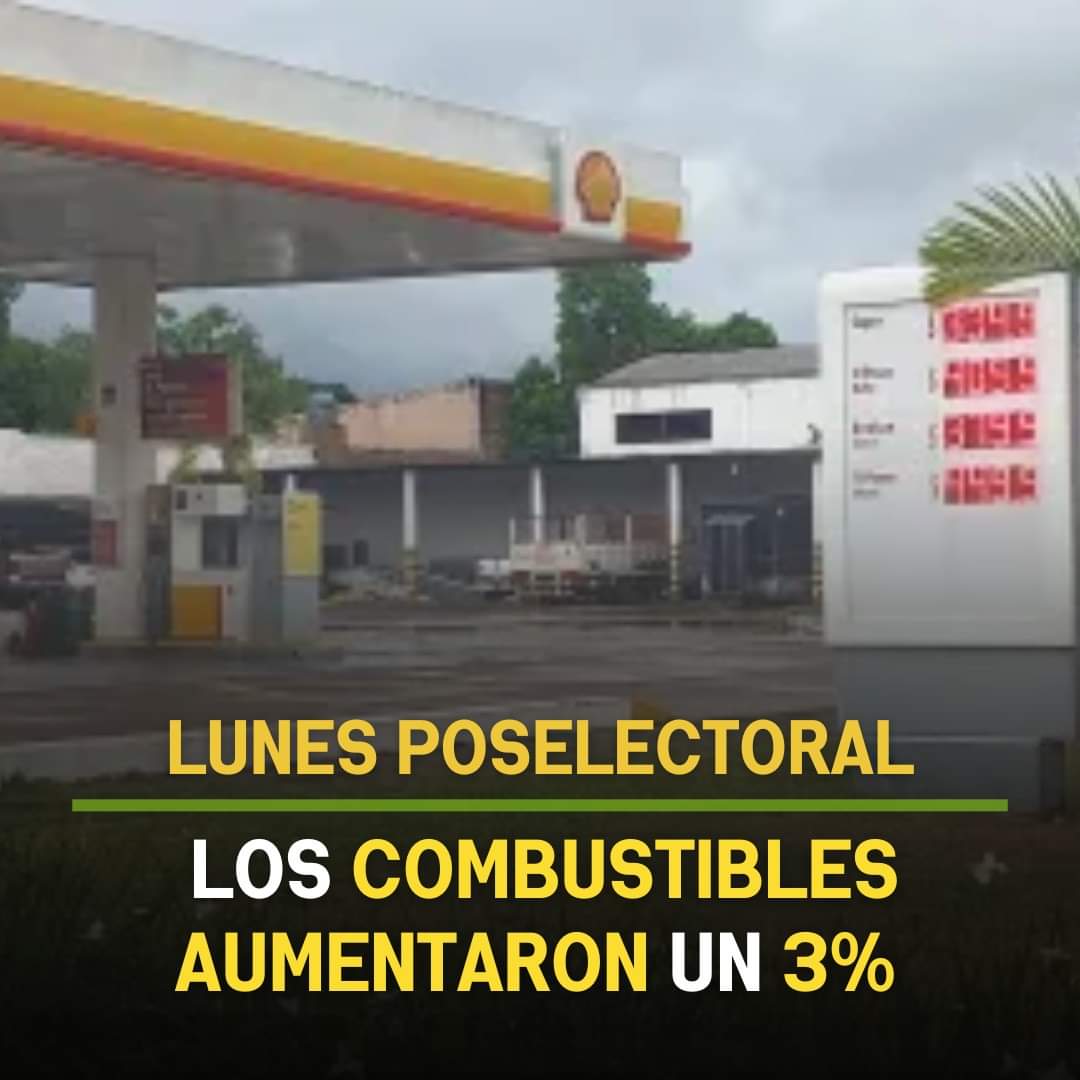 LUNES POSELECTORAL: LOS COMBUSTIBLES AUMENTARON UN 3%. 