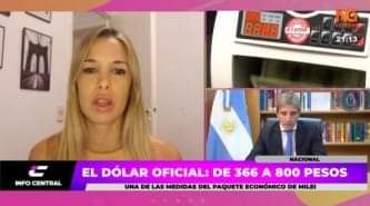 MEDIDAS ECONÓMICAS: 